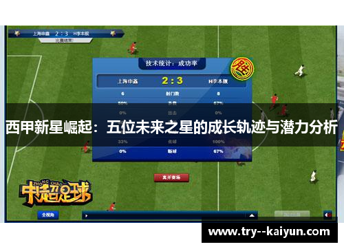 西甲新星崛起：五位未来之星的成长轨迹与潜力分析
