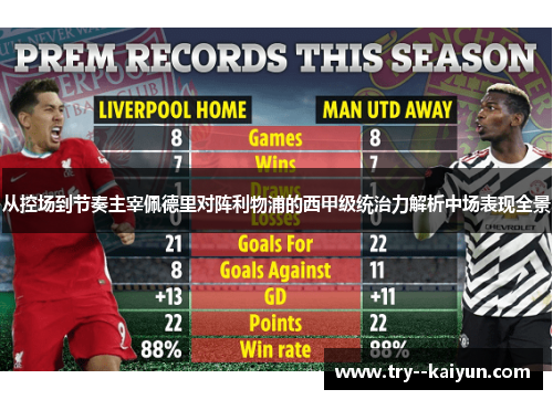 从控场到节奏主宰佩德里对阵利物浦的西甲级统治力解析中场表现全景