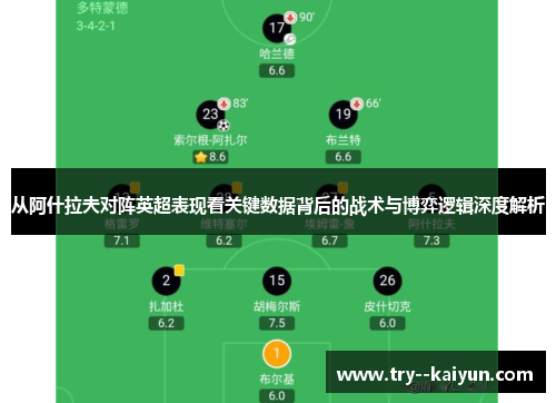 从阿什拉夫对阵英超表现看关键数据背后的战术与博弈逻辑深度解析