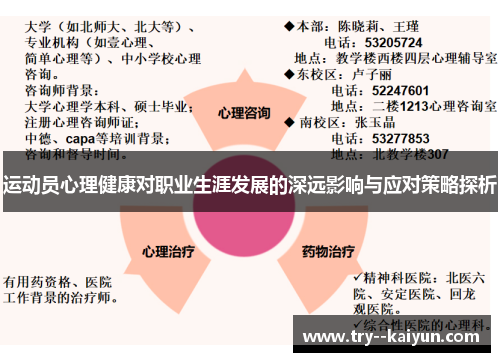 运动员心理健康对职业生涯发展的深远影响与应对策略探析