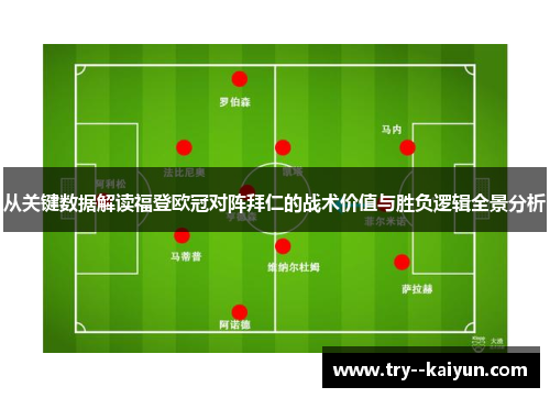从关键数据解读福登欧冠对阵拜仁的战术价值与胜负逻辑全景分析