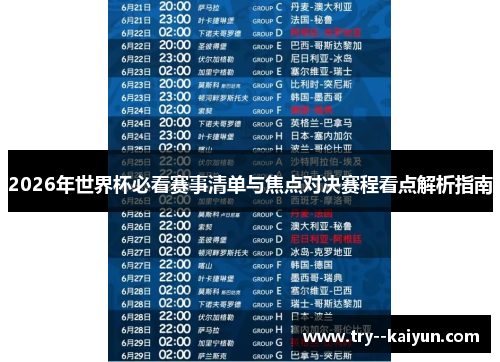 2026年世界杯必看赛事清单与焦点对决赛程看点解析指南