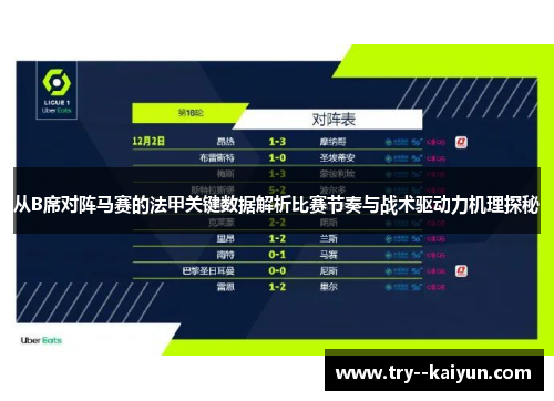 从B席对阵马赛的法甲关键数据解析比赛节奏与战术驱动力机理探秘