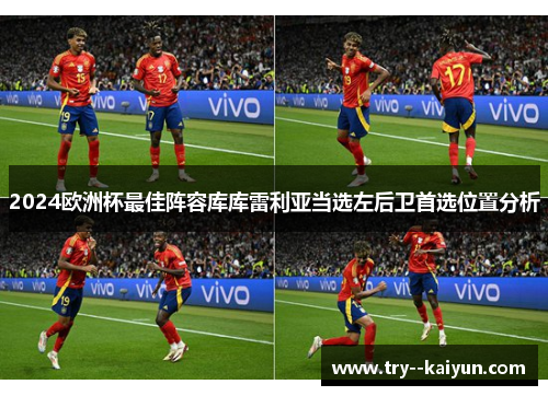 2024欧洲杯最佳阵容库库雷利亚当选左后卫首选位置分析 2024欧洲杯最佳阵容库库雷利亚当选左后卫首选位置分析